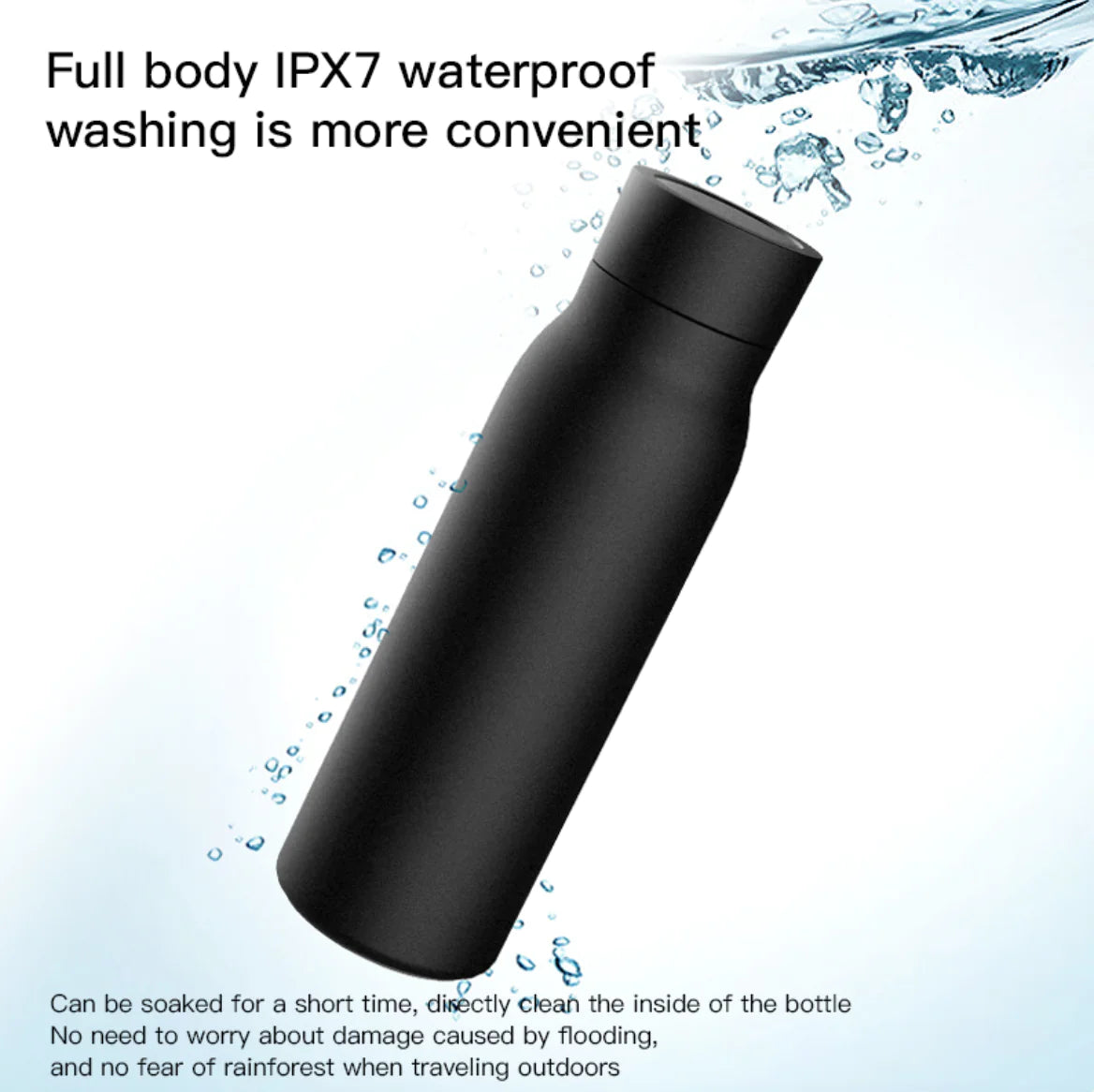 Smart Bluetooth Water Cup
600ML with Temperature Display