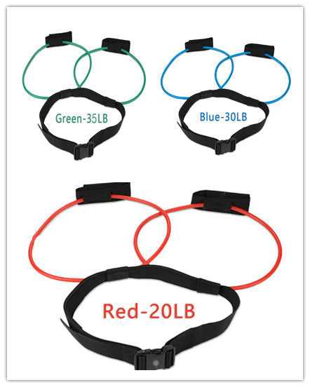 Feel the Burn: A.V Booty Band Train Anywhere