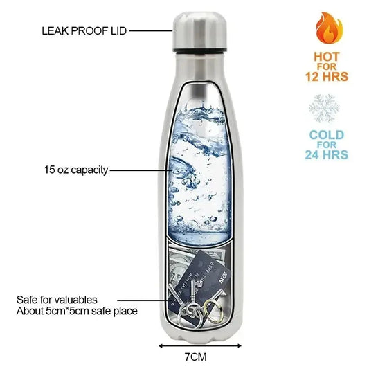 HIDDEN SAFE STEEL WATER BOTTLE 'SILVER' – STASH & HYDRATE”